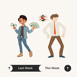 last week this week last week this week